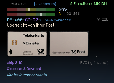 Kartendarstellung